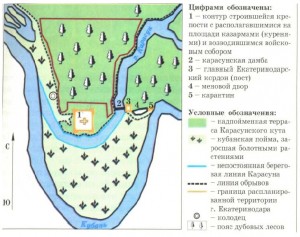 Методическая разработка внеклассного мероприятия Я люблю тебя Краснодар!