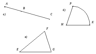 Технология работы с понятием Равнобедренный треугольник