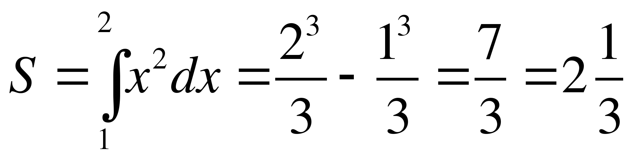 Методическая разработка урока с использованием компьютерных технологий на тему: Геометрические приложения определенного интеграла.