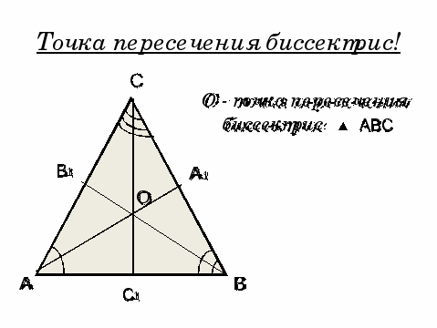 Конспект урока геометрии в 8 классе Замечательные точки треугольника