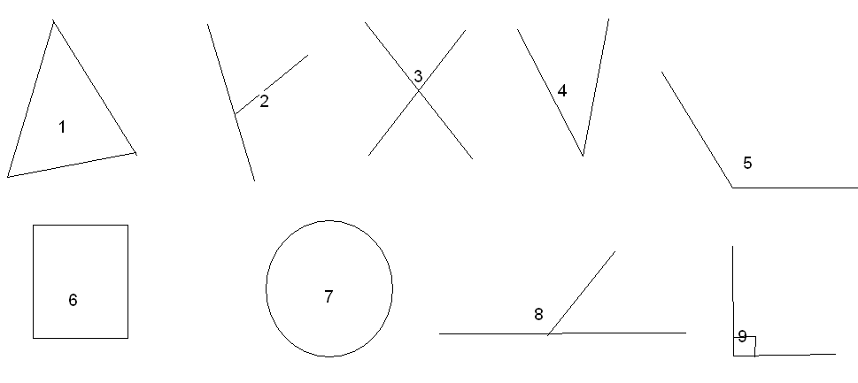 Конспектоткрытого урока по геометрии по теме: Смежные и вертикальные углы 7 класс