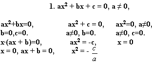 Урок по алгебре Квадратные уравнения (8 класс)