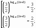 Методическая разработка Решение комбинированных уравнений