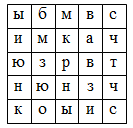 Поурочное планирование по литературному чтению (2 класс) Школа России