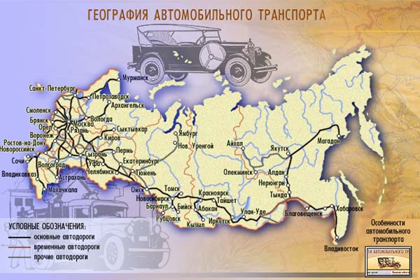 Конспект урока по географии на тему Транспорт России (9 класс)