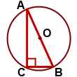 Тема урока: Окружность, описанная около треугольника