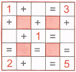 Конспект урока пр математике на тему Число и цифра 5 (1 класс).