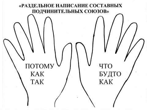 Сценарии уроков по русскому языку для 8 класса по теме Односоставное предложение