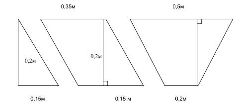 Методическая разработка урока по геометрии по теме Решение задач на нахождение площади