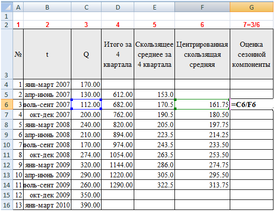 Методические указания по дисциплине Имитационное моделирование для направления 38.03.05