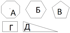 Тест по геометрии Многоугольники (8 класс)