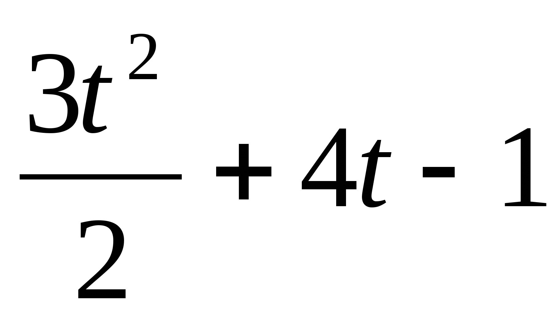 Конспект урока Примеры применения производной (алгебра 10 класс)