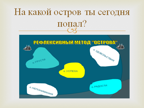 Технологическая карта открытого урока Путешествие по природным зонам России 4 класс.