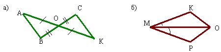 Урок геометрии в 7 классе Первый признак равенства треугольников