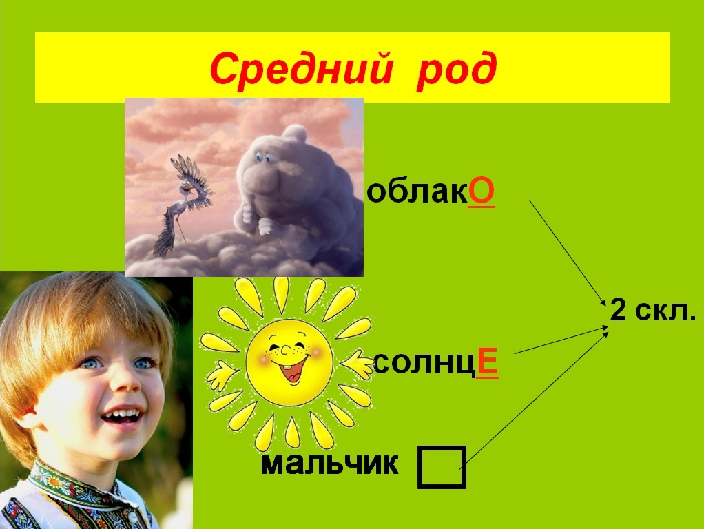 Конспект урока по русскому языку на тему: Три склонения существительных.