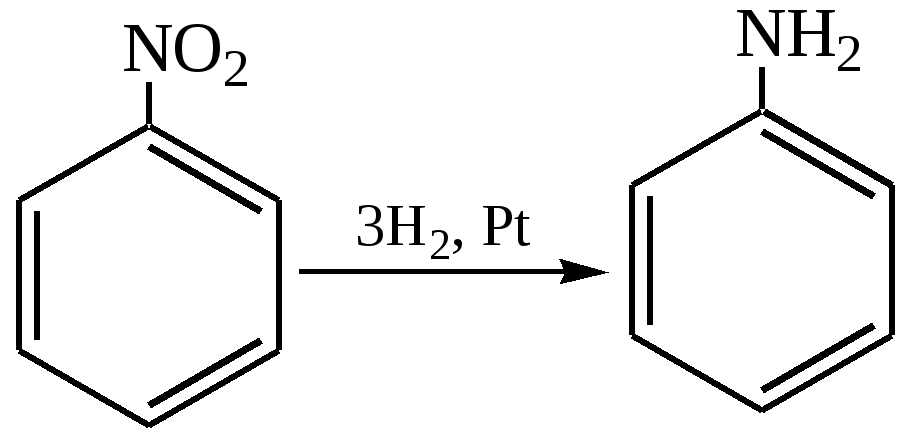 Гидрирование нитробензола механизм реакции. Гидрирование нитробензола. Нитробензол h2 ni. Нитробензол и водород катализатор.