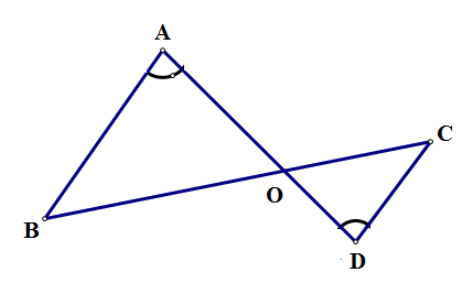 Конспект урока по математике Первый признак подобия треугольников