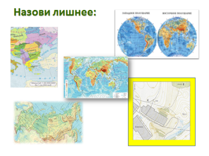 Полный набор технологических карт к учебнику Герасимовой 6 класс ФГОС
