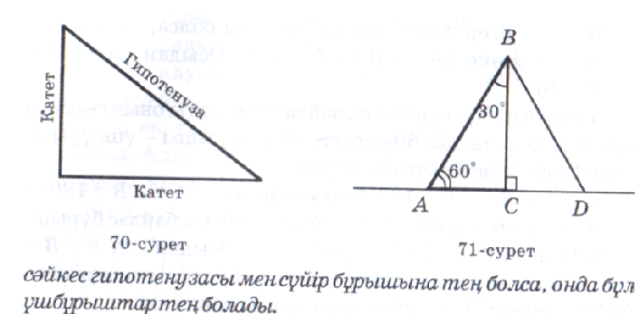 Планирование по математике на тему Тік бұрышты үшбұрыш (7 класс)
