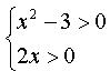 Методические рекомендации на тему «Решение логарифмических уравнений »