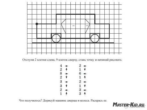Урок математики по теме Вычисления в пределах 10 и правила дорожного движения»