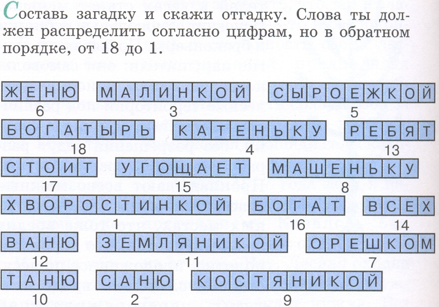 Разработка внеклассного мероприятия По тропинкам родного края