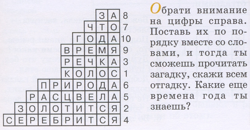 Разработка внеклассного мероприятия По тропинкам родного края