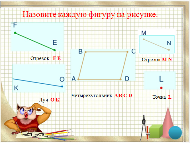 Конспект урока математики на тему Обозначение фигур буквами (2 класс)