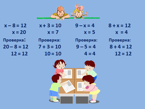 Урок математики на тему «Уравнение. Решение уравнений способом подбора» (2 класс)