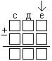 Урок математики на тему Закрепление сложения и вычитания трехзначных чисел (2 класс)