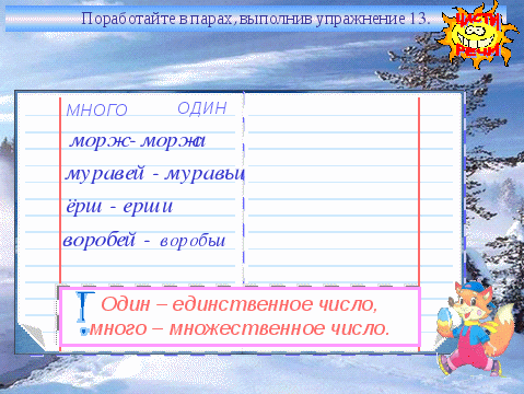 Разработка урока по русскому языку Единственное и множественное число имен существительных (2 класс)