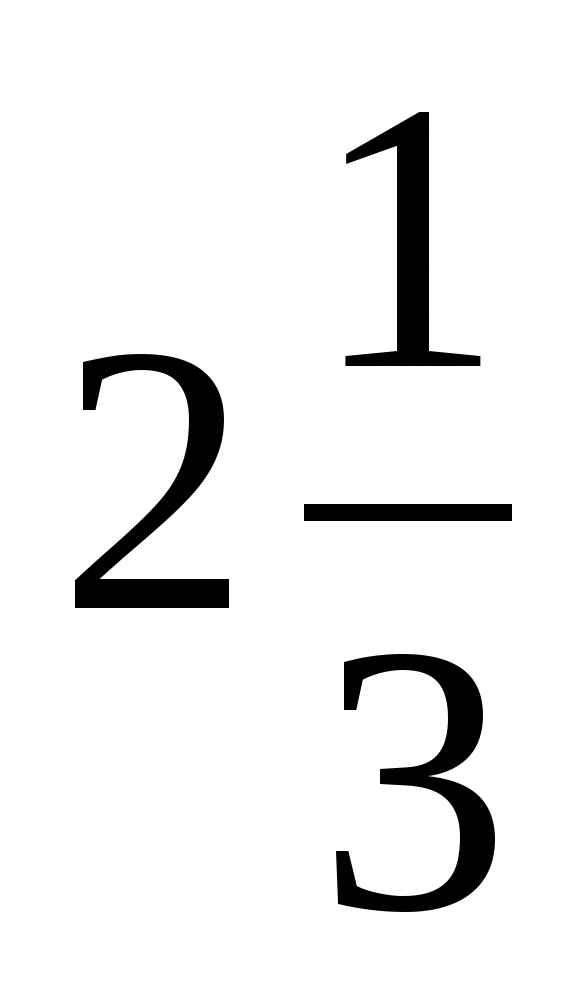 Тест по математике Координатная прямая. Модуль числа (6 класс)