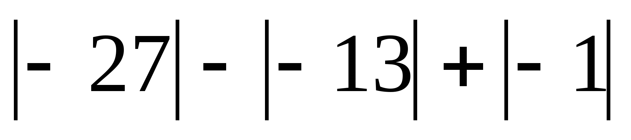 Тест по математике Координатная прямая. Модуль числа (6 класс)