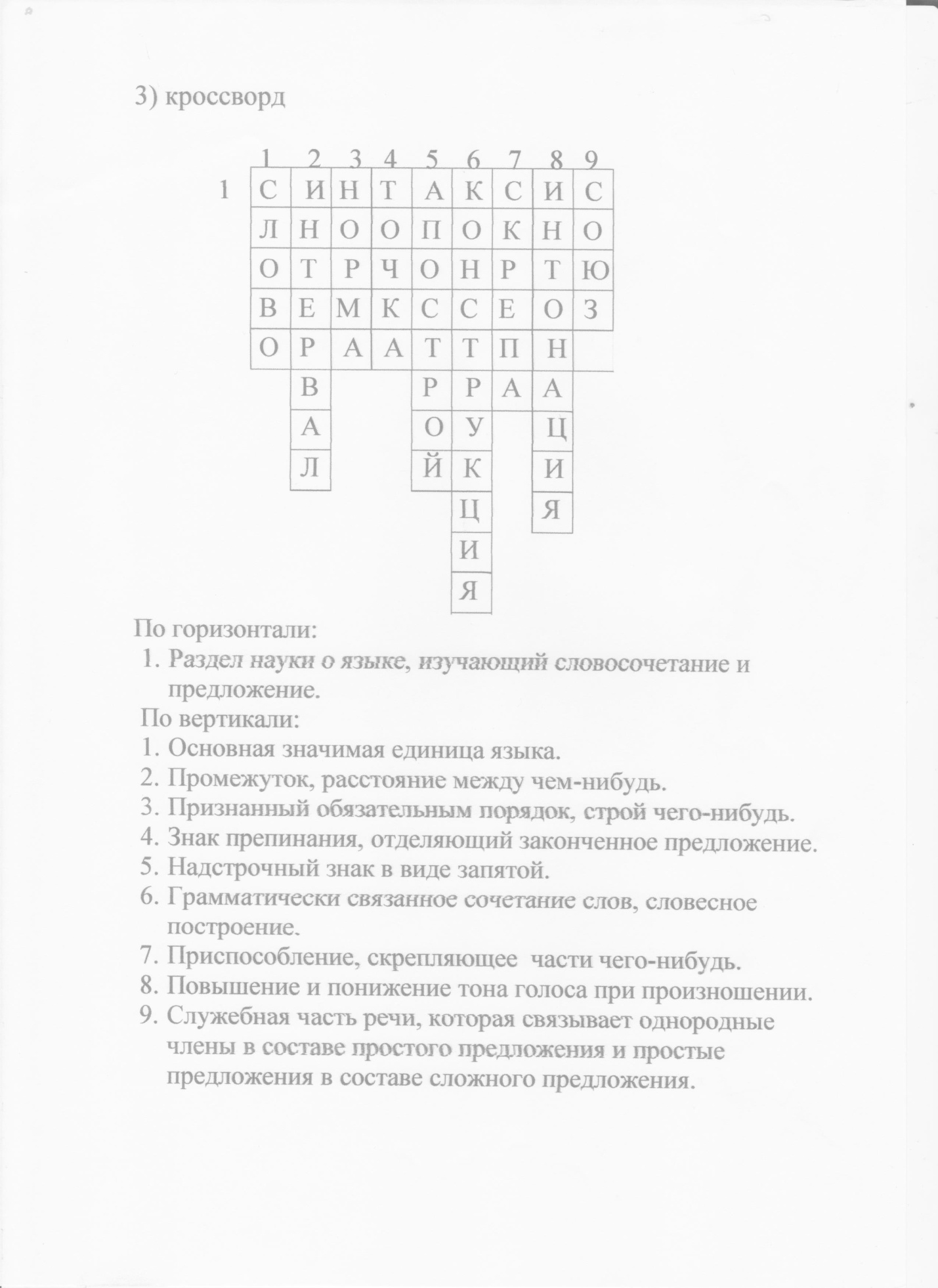 Разработка интегрированного урока по русскому языку и информатике в 9-ом классе