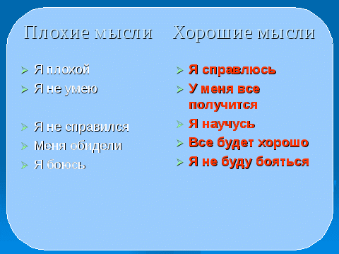 Занятие в 1 классе Как справиться с плохим настроением