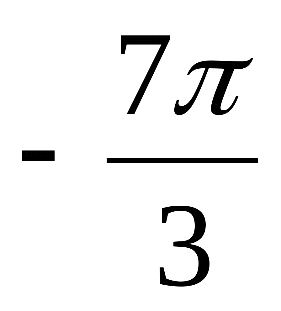 Конспект урока Тригонометрические уравнения
