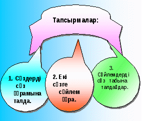 Поурочный по казахскому языку