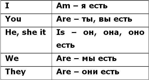 Грамматический и фонетический справочник второклассника