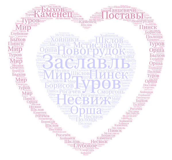 Материалы к информационному часу День белорусской письменности