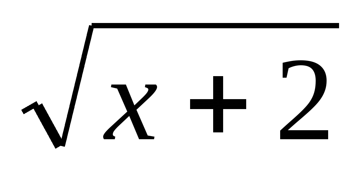 Оценочный лист по алгебре « Числовые функции,часть 1» (9 класс)