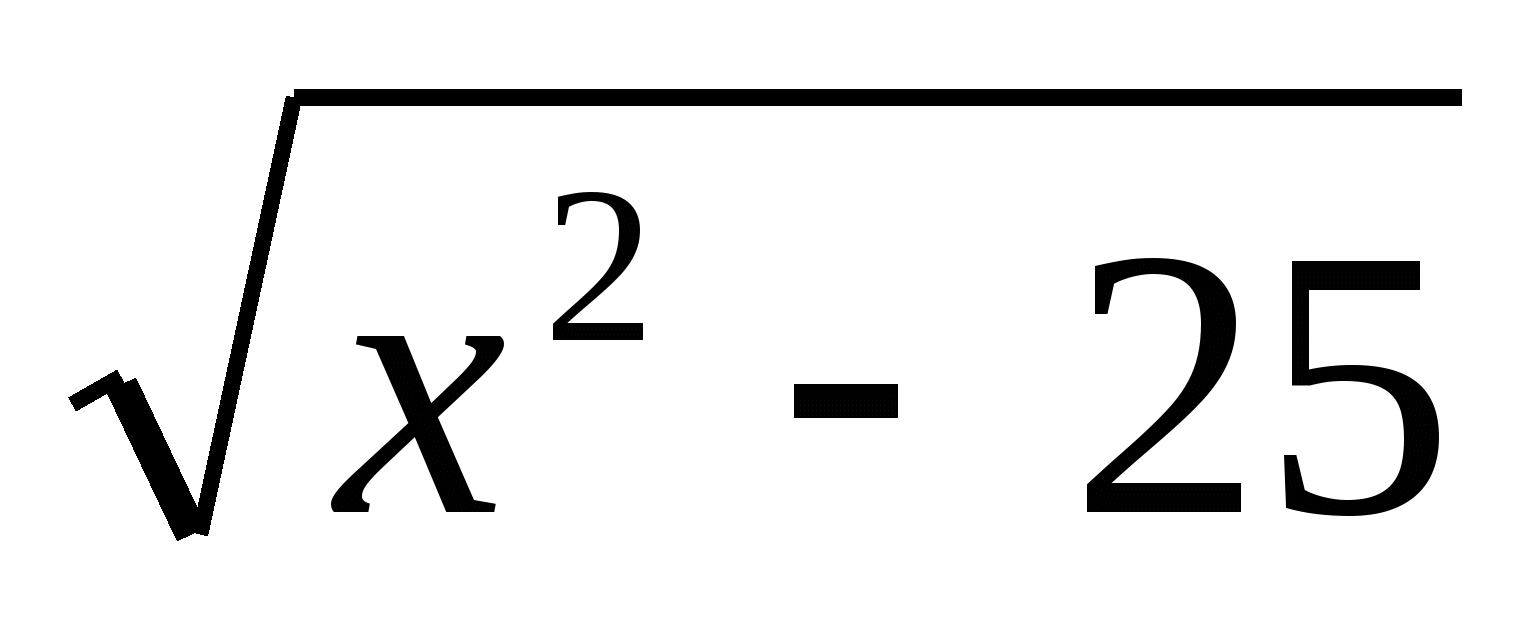 Оценочный лист по алгебре « Числовые функции,часть 1» (9 класс)