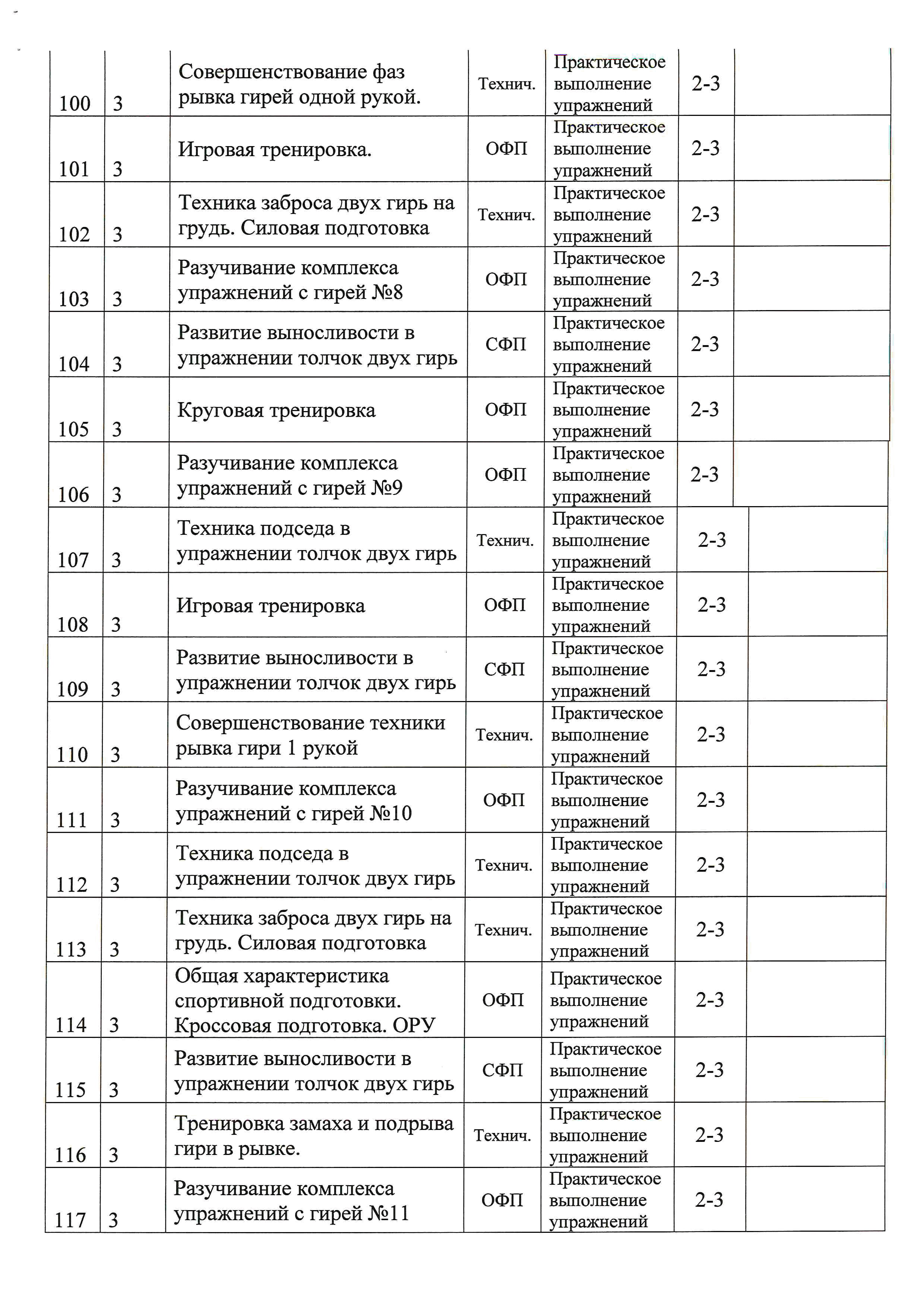 Календарно -тематическое планирование секции по гиревому спорту