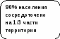 Урок географии Китай.Общая характеристика