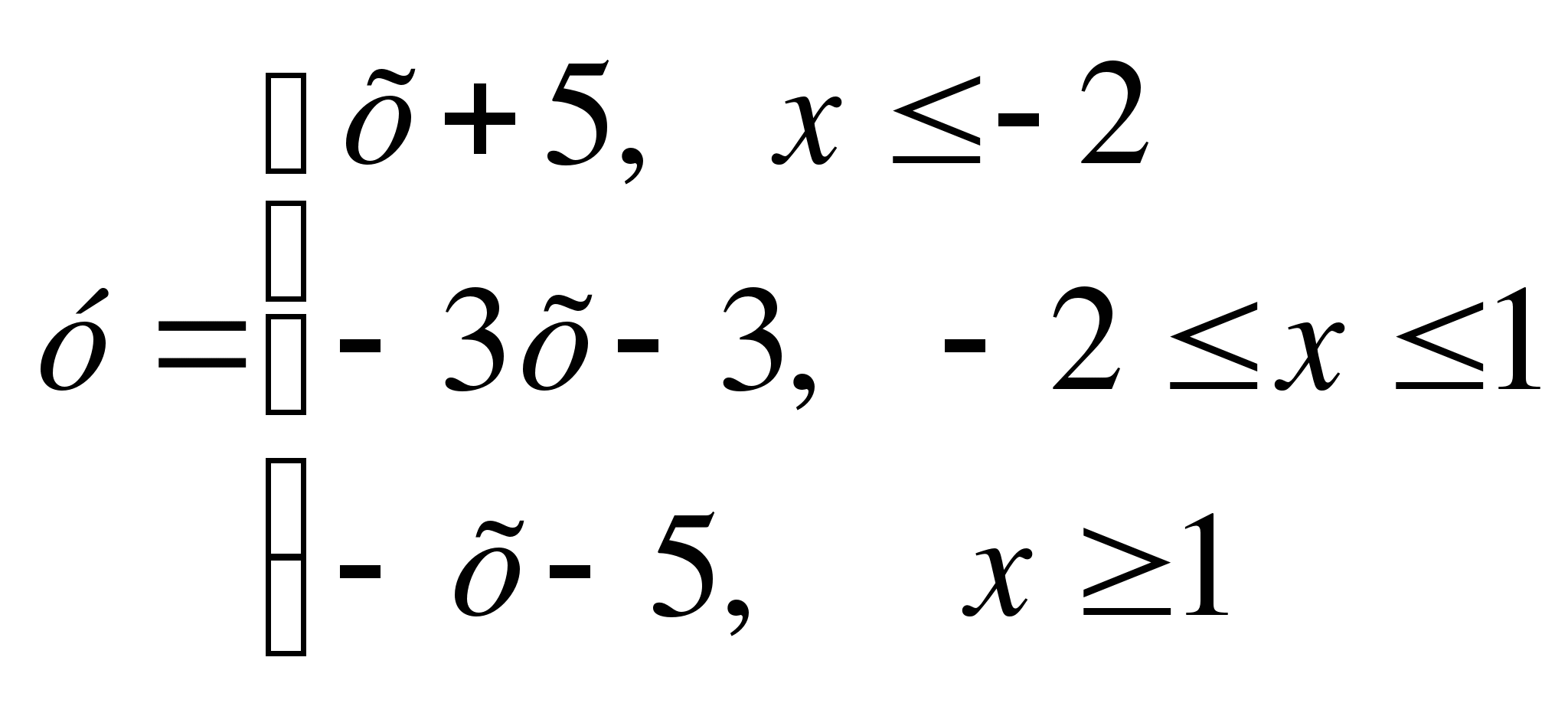 Конспект урока по математике Различные способы решения уравнений с модулями