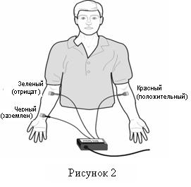 Научно-исследовательская работа по теме: Влияние кофе на сердечно-сосудистую систему человека.