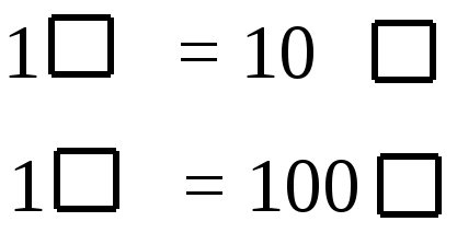 Урок в 3 классе по математике Задачи на нахождение неизвестного множителя