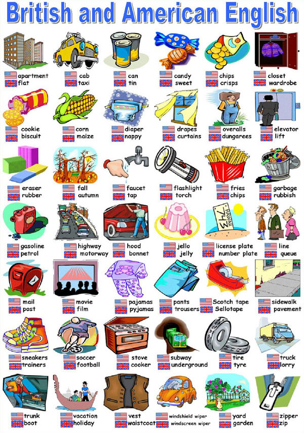 Чем отличается британский от американского языка