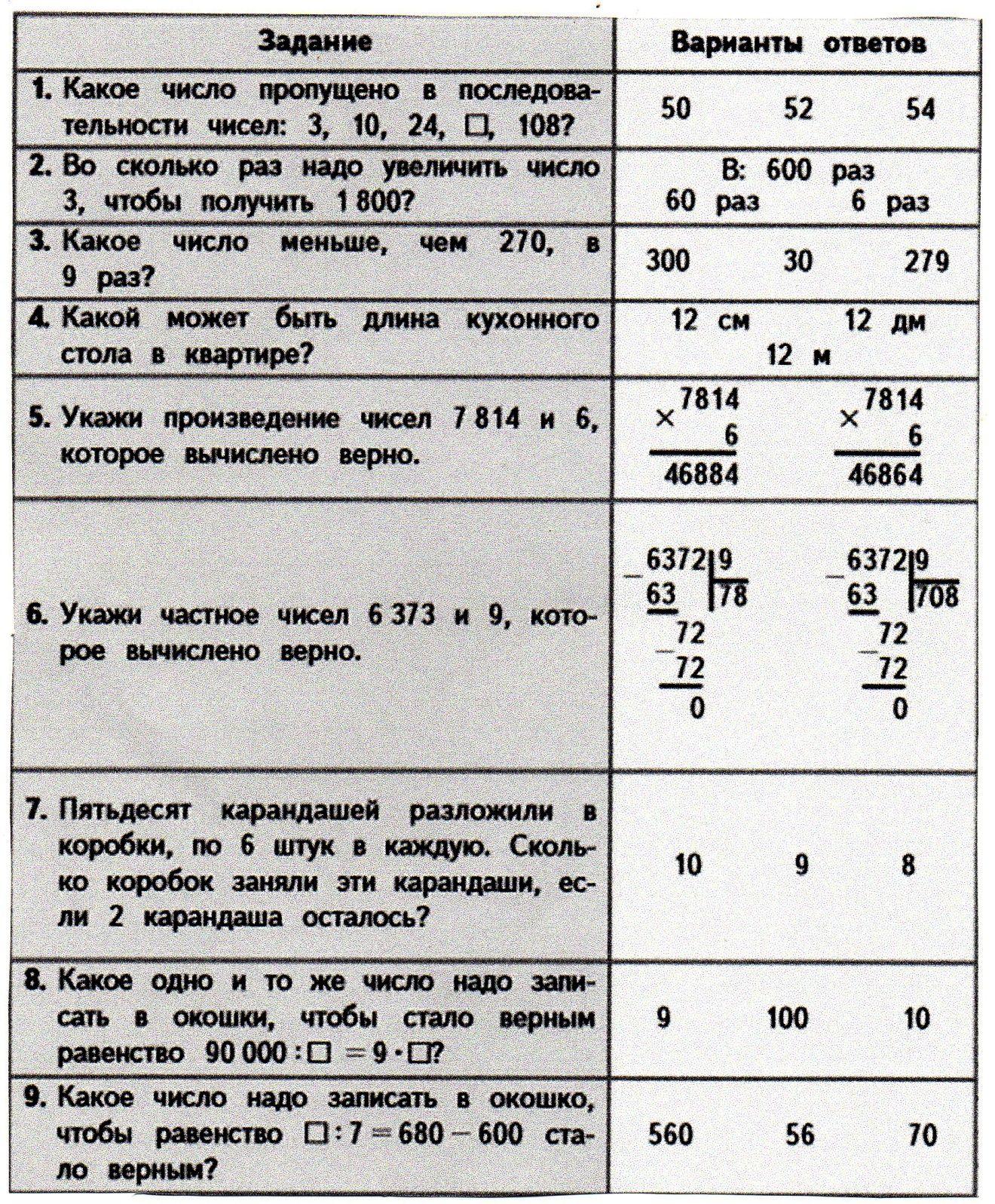 Оценочный материал по математике 4 класс. Программа Школа России