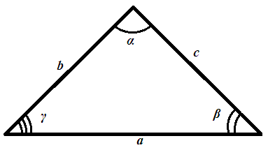 Разработка урока Применение теорем косинусов и синусов к решению треугольников (9 класс)