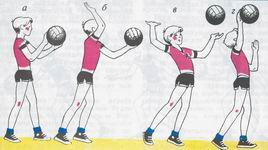 Обучение волейболу на уроках физической культуры .